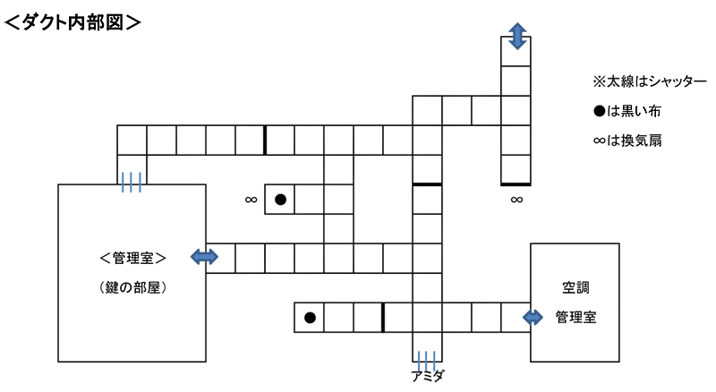 脱出ゲーム Lie５攻略 まきまきまき